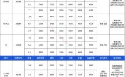 2025年蚯蚓回收价格会是多少？