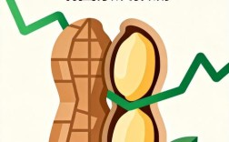 2025花生价格会涨还是跌？