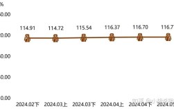 2025貉子皮价格会涨还是跌？