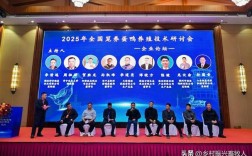 2025蛋鸭养殖技术有哪些新突破？