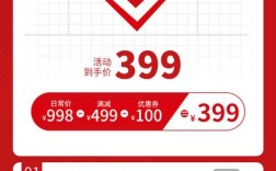 淘宝节日活动价格为何反常上涨？