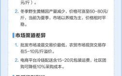 河南黄鳝2025年价格会涨还是跌？
