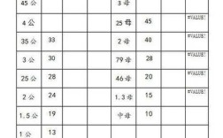 2025高淳大闸蟹价格会涨还是跌？