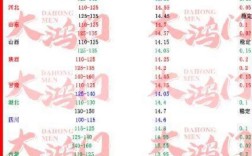 2025下半年猪价会涨还是会跌？