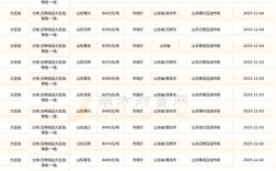 黑龙江大豆2025价格会涨还是跌？