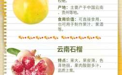 石榴有哪些颜色品种？