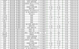 今日进口黄豆价格行情如何？