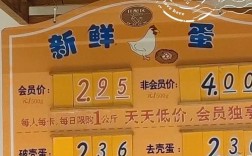 2025年鸡蛋价格会涨还是跌？