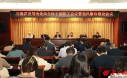 广西全国渔业技术会议将聚焦哪些技术突破？