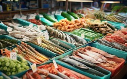 水产品 行情，水产品行情