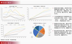 2025新籽棉价格会涨还是跌？