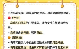 白羽鸡最新价格多少？