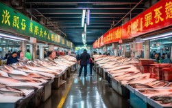 江苏水产市场在哪里，江苏水产市场在哪里啊