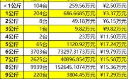 水稻价格最新行情走势如何？