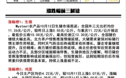 河北省817毛鸡价格