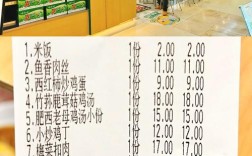 今日临沂肉鸡价格多少钱一斤？