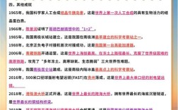 中国创业致富项目技术有哪些靠谱选择？