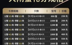 2025年螃蟹价格会涨还是会跌？