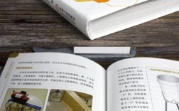 中华蜜蜂养殖技术全套有哪些要点？