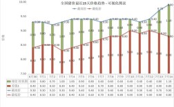 7月生猪价格将如何走势？