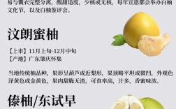 南方适合种哪些柚子品种？