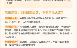 2025全国鸭蛋价格会涨还是跌？