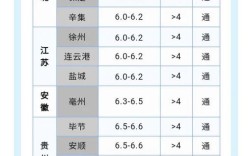 2025年獭兔皮价格会涨还是跌？