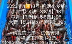 苏州龙虾市场批发价格