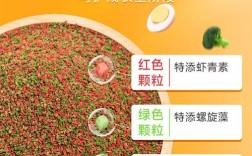 2025立鱼珠海价格会涨还是跌？