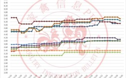 2025年淘汰鸭价格会涨还是跌？