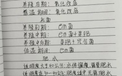 本周水产技术成长如何？关键收获有哪些？