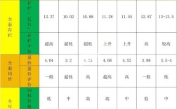 2025河南鸡蛋价格会涨还是跌？