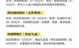 2025年甲鱼价格会涨还是会跌？