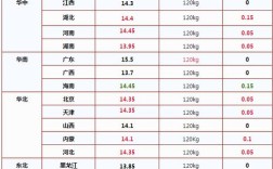 2025年肥猪价格会涨还是会跌？哪些因素将主导市场走向？养殖户该如何应对？