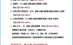 水产养殖技术总裁岗，有何核心能力要求？