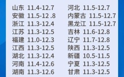 200斤肉牛现在多少钱一头？