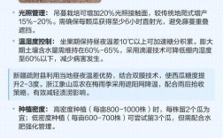 西瓜栽培管理技术要点有哪些？