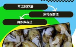 蛏子淡水养殖技术可行吗？关键点有哪些？