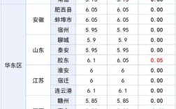 河南今日生猪价格行情如何？最新猪价是涨是跌？养殖户该何时出栏最划算？
