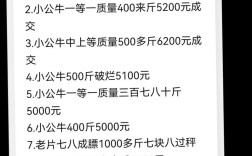母牛的价格哪里最便宜