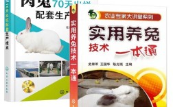 养殖兔子技术大全哪里下载？