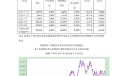 2025年豆粕价格将如何走？