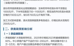 2025亳州水蛭价格会涨还是跌？