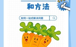 胡萝卜种植技术和时间