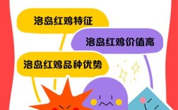 洛岛红鸡优缺点有哪些？