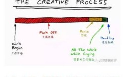 榴莲栽培技术关键点有哪些？