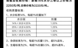 松原玉米价格现在多少钱一斤？
