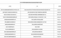 2025年稻谷价格行情将如何波动？政策调控与市场供需会带来哪些影响？