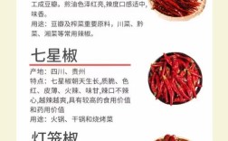 辣椒品种名称有何作用？