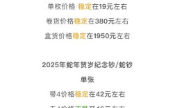 2025年各地蛇价多少钱一斤？
